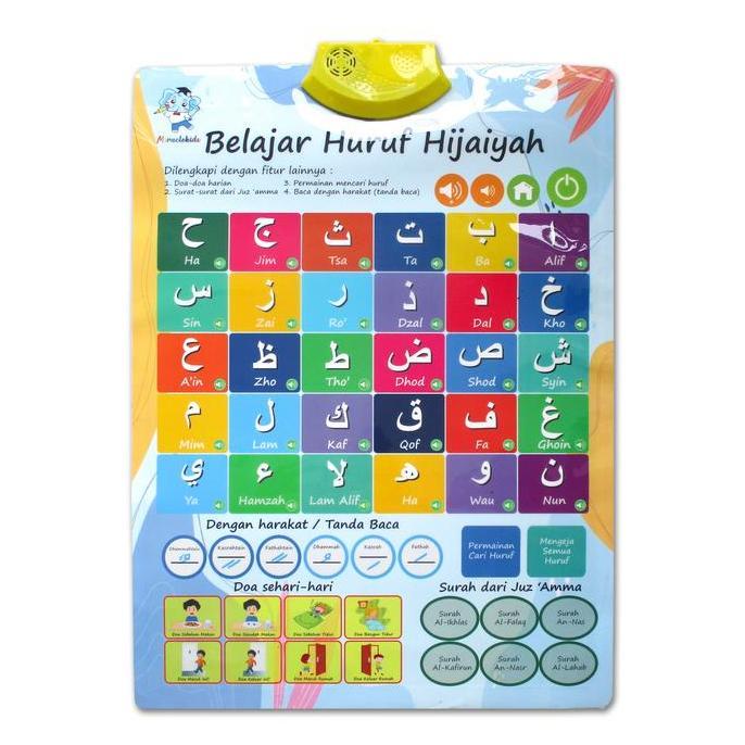 Poster Edukasi Suara Hijaiyah / Poster Sound Hijaiyah