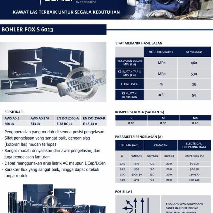 Diskon Kawat Las Bohler 7018 4Mm