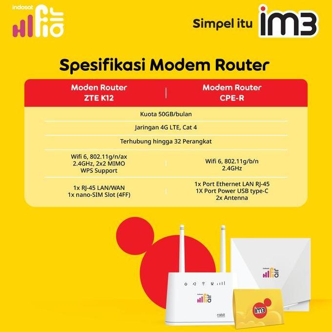 Indosat HiFi Air  : Modem + SIM Card IM3