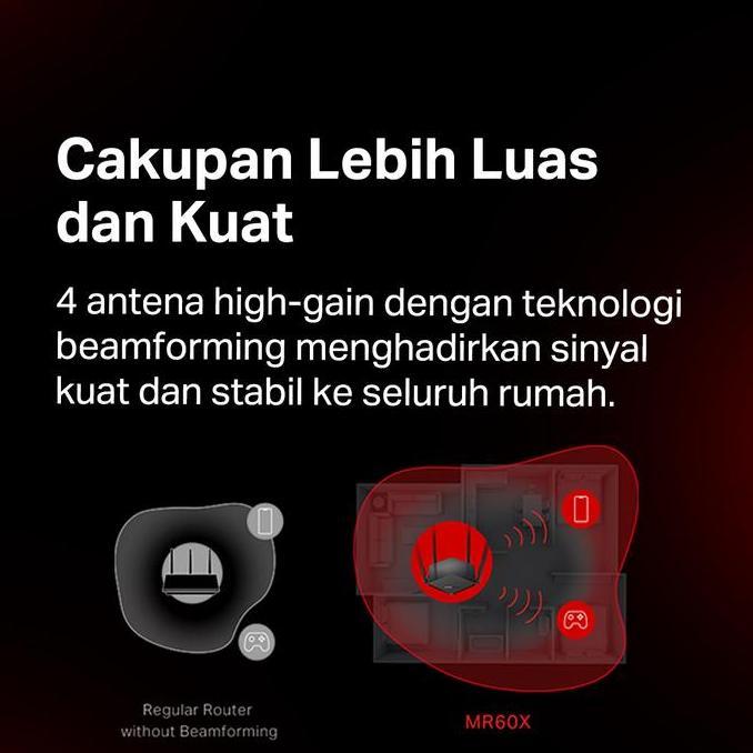 Mercusys MR60X AX1500 Dual-Band Wi-Fi 6 Router Smart Connect tp-link