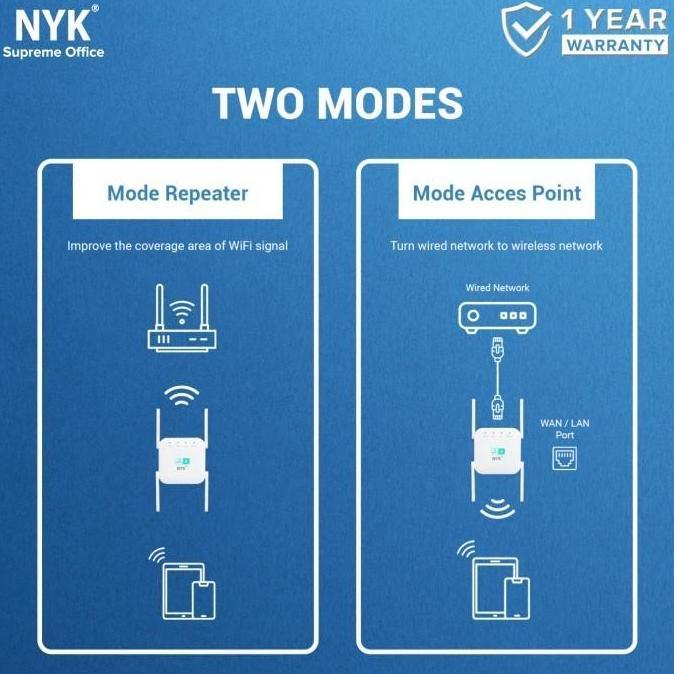 NYK WR10 Wifi Router Wireless Extender Wifi Amplifier