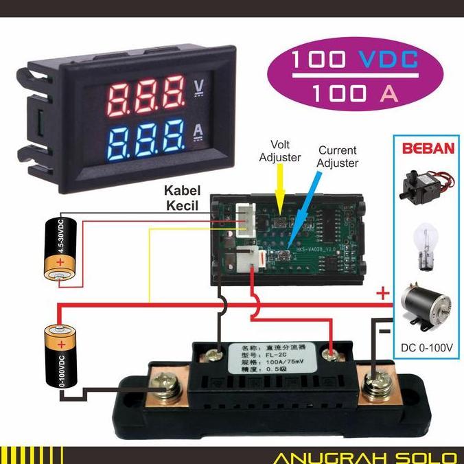Combo DC Voltmeter Ampere Meter 100V 100A Voltampere Meter
