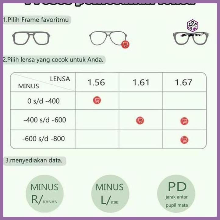 (GLASSES) LENSA KACAMATA ANTIRADIASIBLUERAY PHOTOCROMIC ABR PGX ANTIUV PACKING AMAN