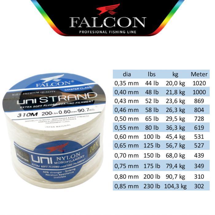 Senar Pancing Falcon Uni Strand Big Game Laut Dalam - Tuna - Marline - Tenggiri - 250 Gram Ikan Terl