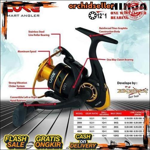 Best Seller Reel Smart Angler Luke Ninja