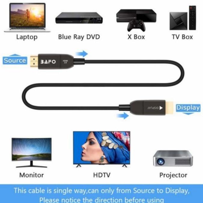Cable Hdmi Fiber Optic Fiber Optik 100 Meter FO Bafo Kabel