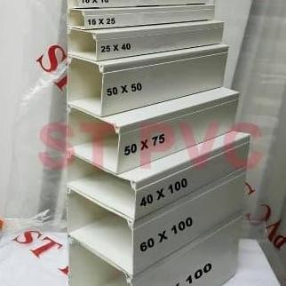 kabel dak cable duct ducting protector tc 4cm x 4 cm [terbaik]