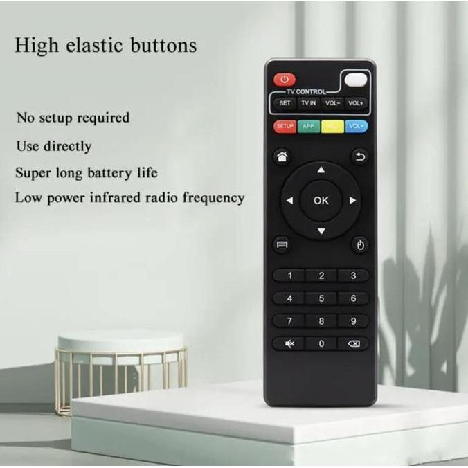 Remote MXQ MXQPRO MXQPRO5G Q1 Q2 Q3 M96 X96Q X96QPRO T95MAX DLL