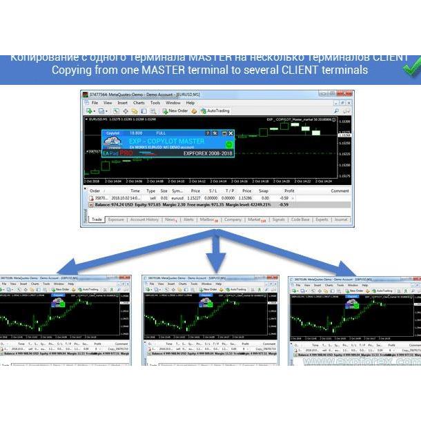 EA COPY TRADE FITUR LENGKAP AUTODETECH SUFFIX PREFIX BISA REVERSE MT4 MT5 UNLIMITED CLIENT ORIGINAL 