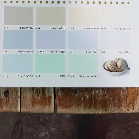 HARGA DISC - cat tembok paragon 20 kg ( warna 6 )