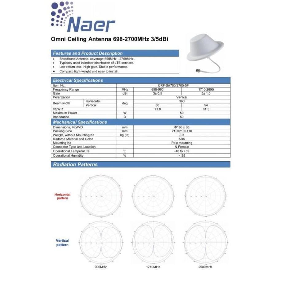Antena Omni indoor Jamur Ceiling untuk Repeater 2G 3G 4G NAER ORI Terlaris
