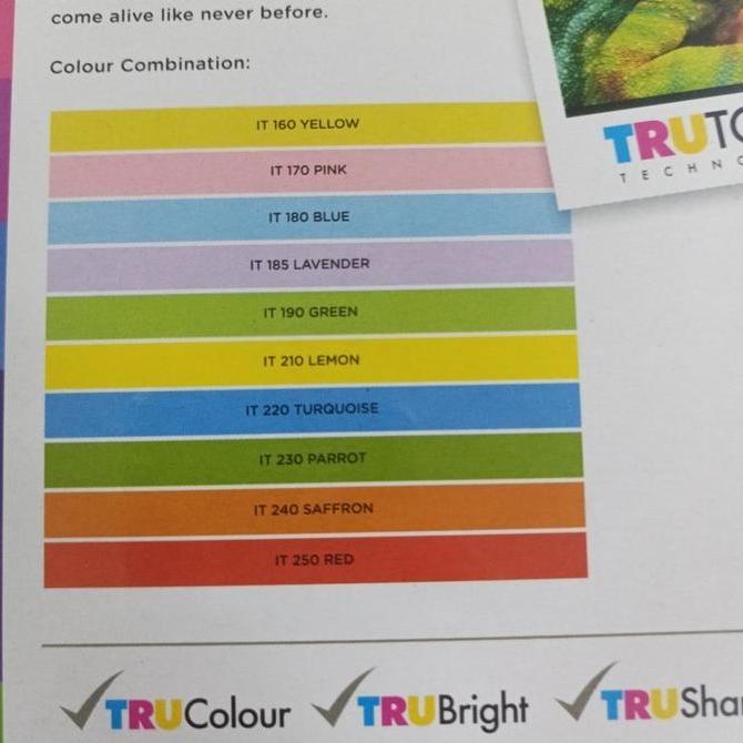 Sidu Kertas Hvs Warna Rainbow A4 80 Gr 250 Lembar 10 Warna