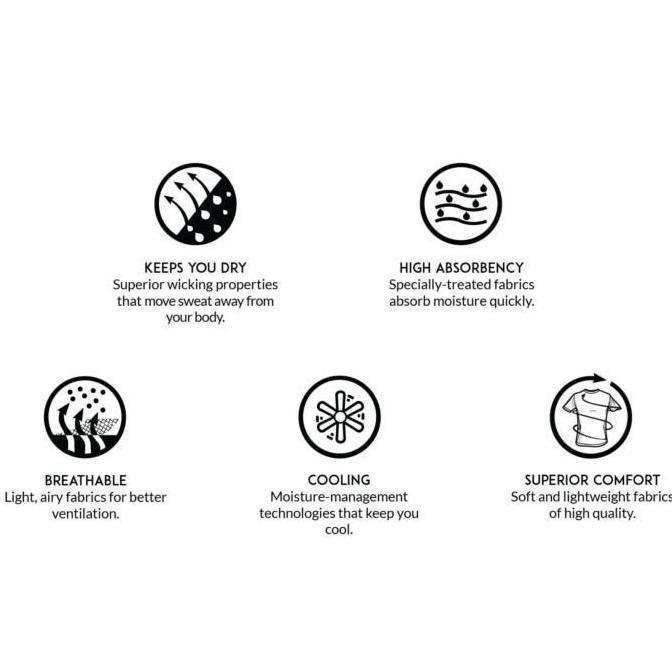 YONEX POLO Men's Kaos / Jersey Badminton YONEX POLO PM-1291-31B|100% ORIGINAL| - BLUE GRASS Terlaris