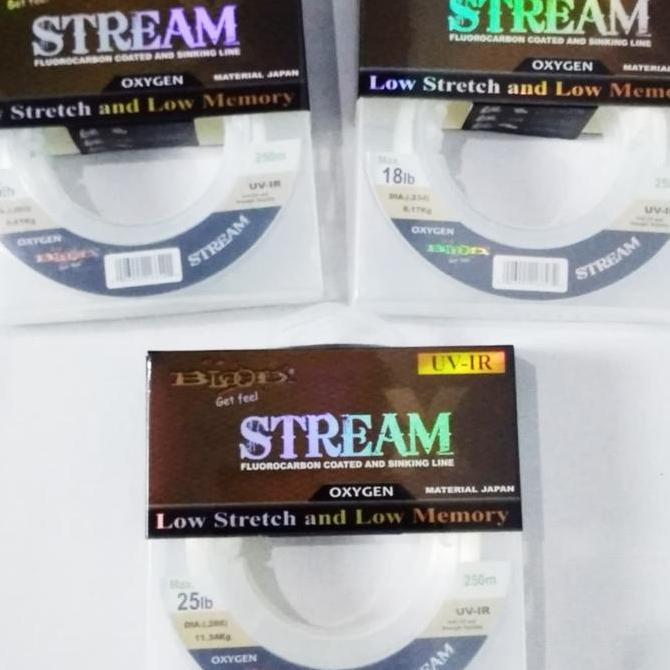 Senar Pancing Blood Stream