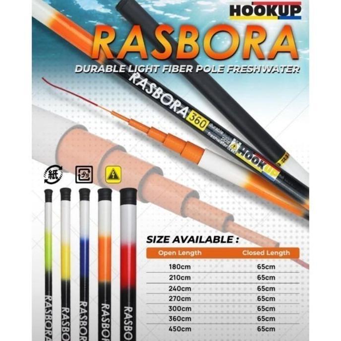 JORAN POLE/TEGEK HOOKUP RASBORA 450