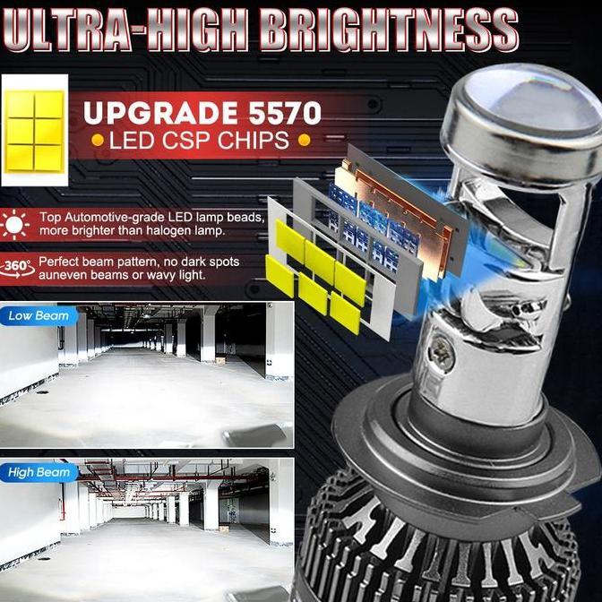 BZL X80 PRO LAMPU LED H11 H8 H9 H16 HB4 9006 HB3 9005 H7 H4 HEADLAMP FOGLAMP MOBIL LASER MINI PROJIE