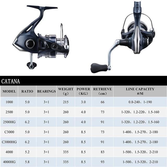 Shimano Catana Fe 2022 1000 2500 C3000 4000 Spinning Reel Pancing Original Dan Terpercaya