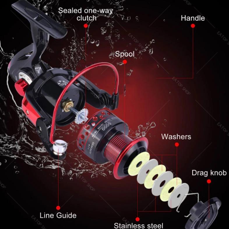 new hot product reel pancing lk putar rell rill pancing katrol kerekan pancing fishing reel spool me