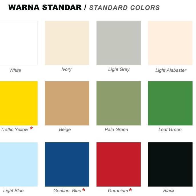 Cat Lantai Multipox Propan 1LS TIDAK BISA KIRIM LUAR JAWA catlantai penggantikeramik, cat khusus kam