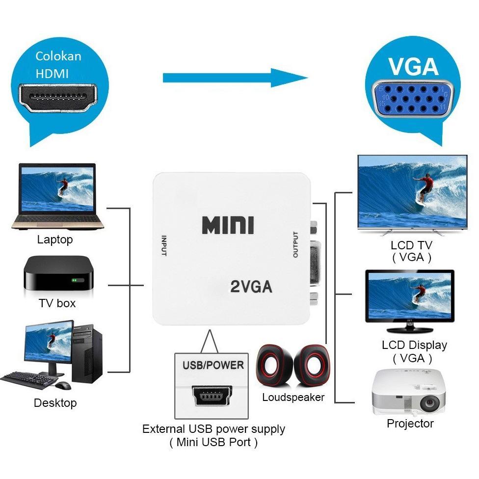 AudioWhell- Converter Mini Colokan hdmi2VGA Converter hdmi To VGA 1080P Female Konverter Video PS Xb
