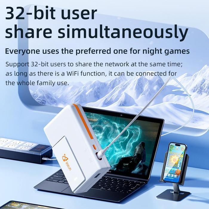 Xinxun G6 Series Modem Wifi Powerbank Modem 4G All Operator Wifi Portable Support Telkomsel Xl Indos