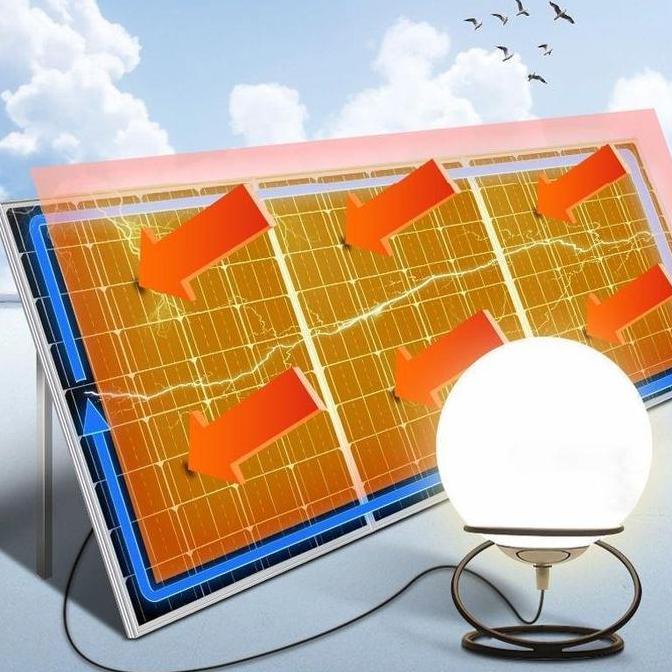 Terbaru Laris, Panel Surya 100W & 60W - Pembangkit Listrik Tenaga Matahari, Ip65 Waterproof | Modul 