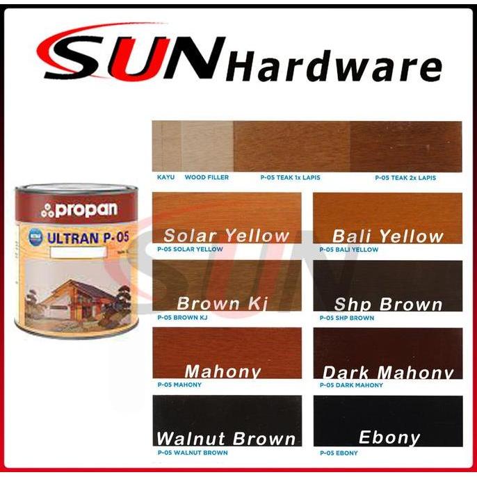Wrnawrni- Cat Kayu Politur Ultran P - 05 Propan Plitur Teak Jati Walnut Brown Ebony Dark Mahony Bali