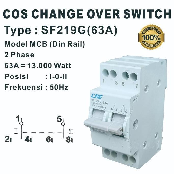 Terjangkau Ohm Saklar / Cos Change Over Switch  Model Mcb Din Rail 2Phase 63A