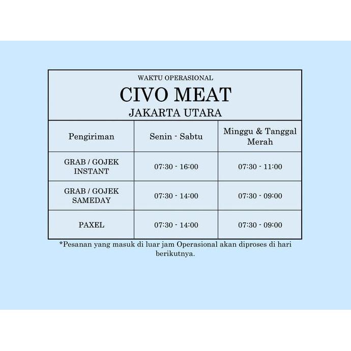 Daging Babi bagian Leher Babi 1kg