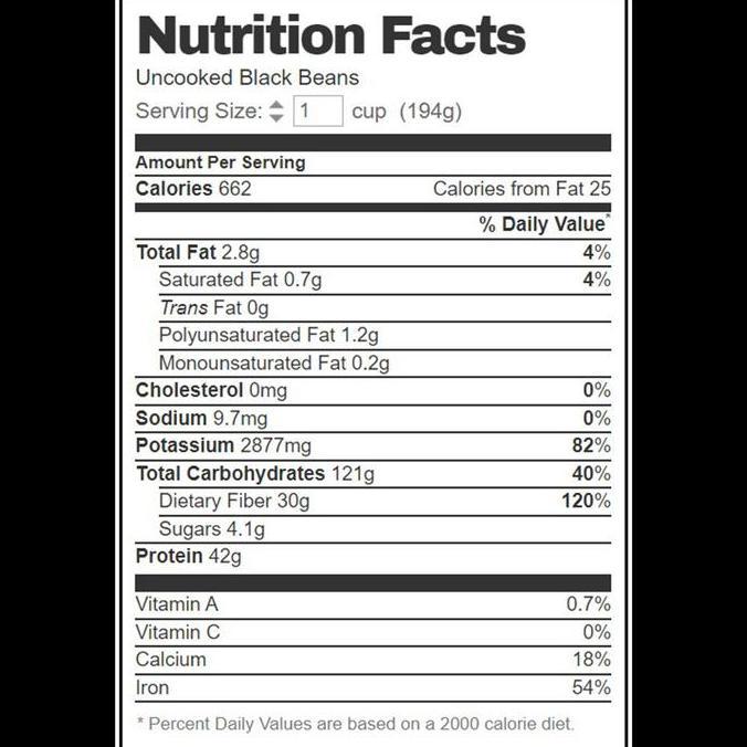 KACANG HITAM 1 KG BLACK BEAN 1KG IMPORT IMPOR