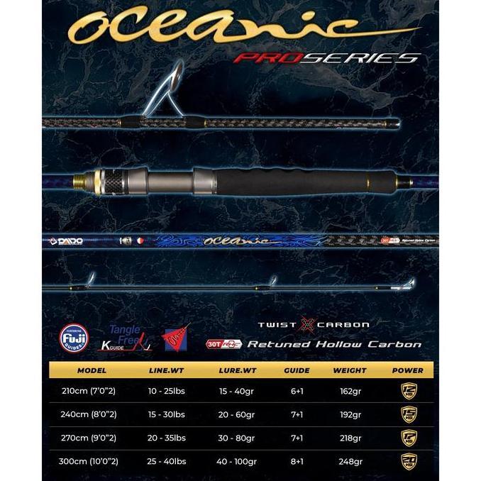 JORAN DAIDO OCEANIC PRO SERIES CARBON HOLLOW 210CM 240CM 270CM 300CM