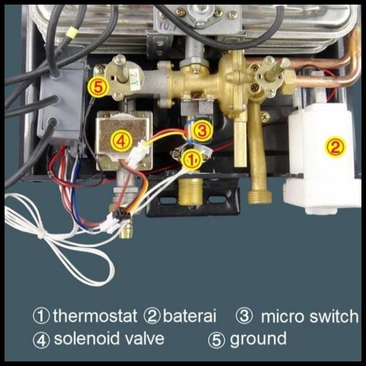 TERBARU MODUL PCB PEMANTIK WATER HEATER GAS MERK WASSER 