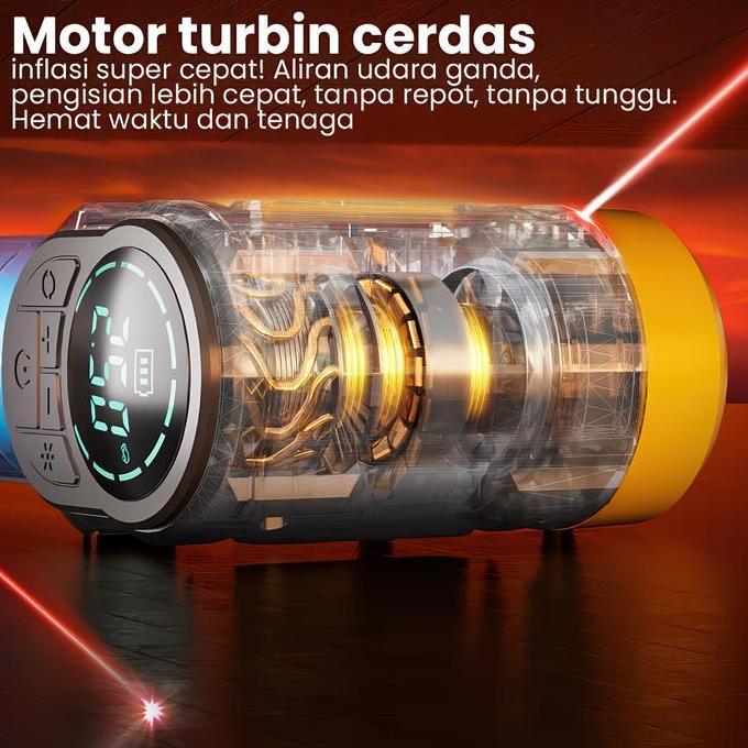 robothijau526 - Suksestech Pompa Ban Mobil Portabel Pompa Tiup Nirkabel Mini Kompresor Usb Tipe C-DQ