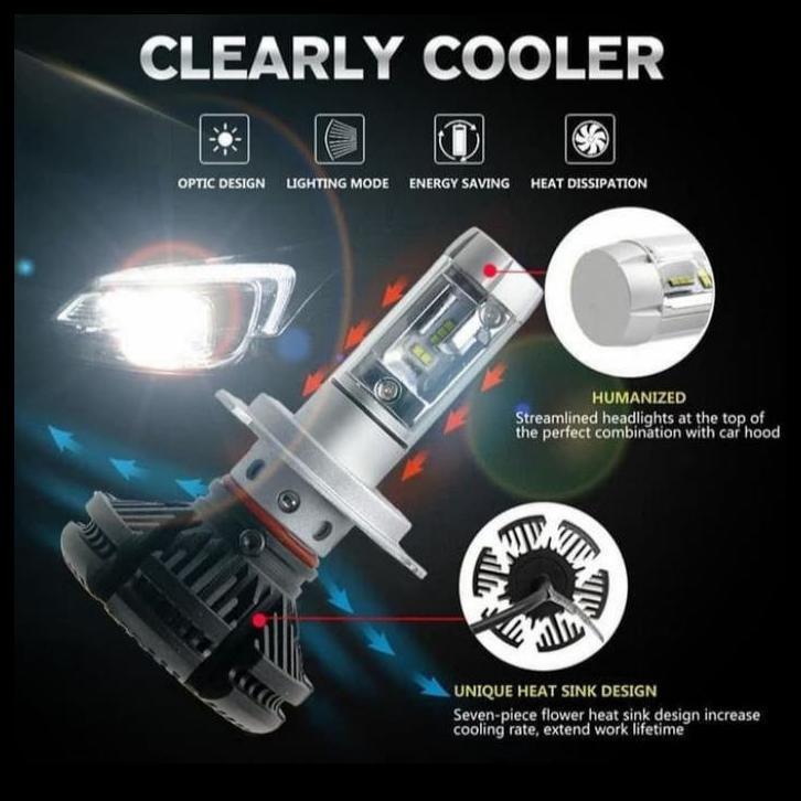 TERMURAH LAMPU DEPAN MOBIL COLORADO CHEVROLET LED X3 H11 H4 UNIVERSAL 