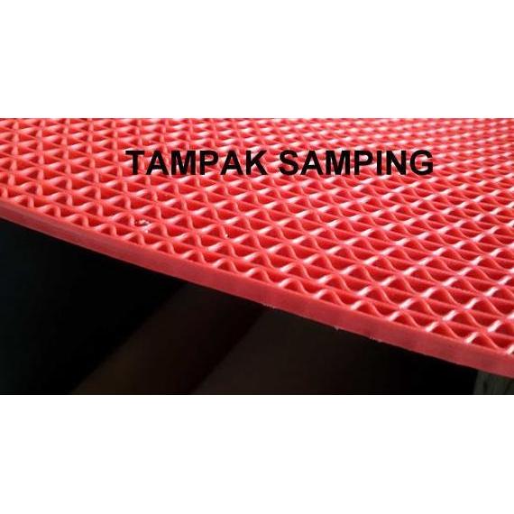 Karpet Wc / Kamar Mandi Anti Slip (Jual Meteran)