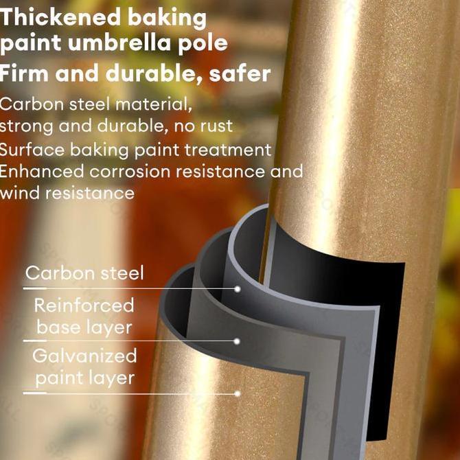 Homefix- Payung Taman Payung Caffe Payung Tenda Kain Payung Besar Lipat Murah Payung Tahan Air Dan T