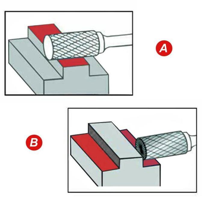 Dayhpy- Mata Tuner Porting Besar Bor Ukir Baja Rotary File
