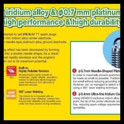 TERBARU BUSI TOYOTA AGYA 1.2 / CALYA 1.2 ASLI DENSO IRIDIUM TT JAPAN