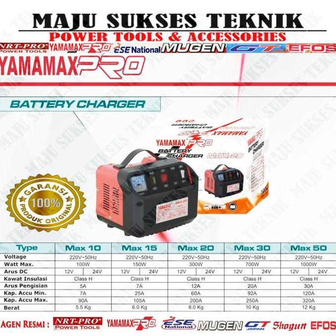 YAMAMAX PRO MAX 50 Battery Charger / Setrum Aki ACCU Max50