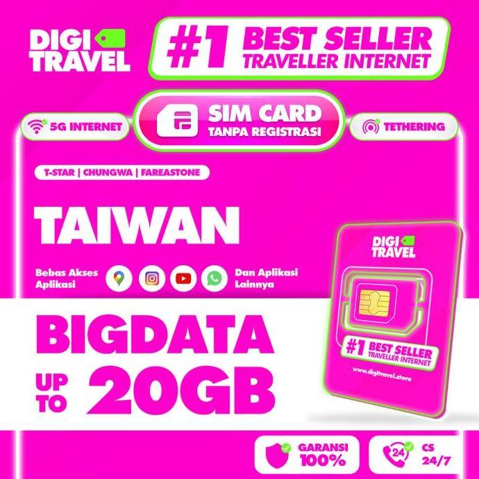 Hradpix- Sim Card Taiwan Taipei Kuota Besar Data Internet | Simcard Taiwan Kuota | Sim Card Simcard 
