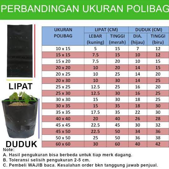 Promo Cod Ya Kak Polybag 3030 Cm 0.5 Kg Polibag 30 X 30Cm Tanaman Semai Kiloan Kilo An ...;