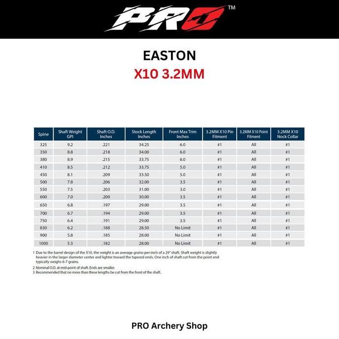 TERBARU ARROW EASTON X10 | ANAK PANAH CARBON X10 / ARROW ALUMINIUM CARBON | ALAT PANAHAN