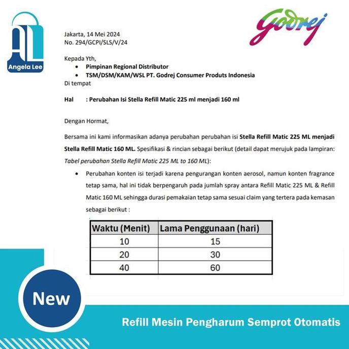 Siappgass- Pengharum Ruangan Otomatis Stella Matic Refill Dispenser