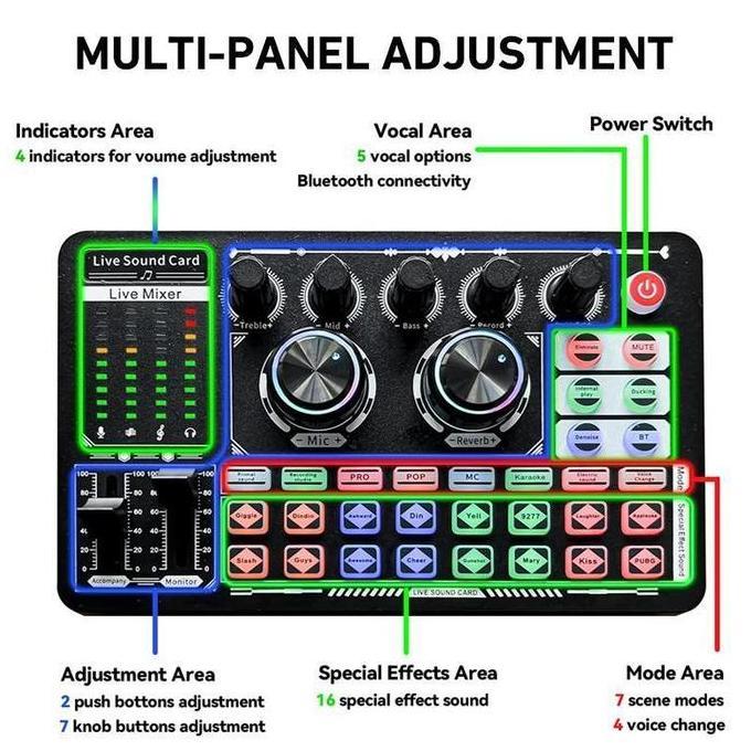 F999 + BM800 Set Kartu Suara Mikrofon Kit Audio Mixer Vocoder Mixer Amplifier Ponsel Komputer Tujuan