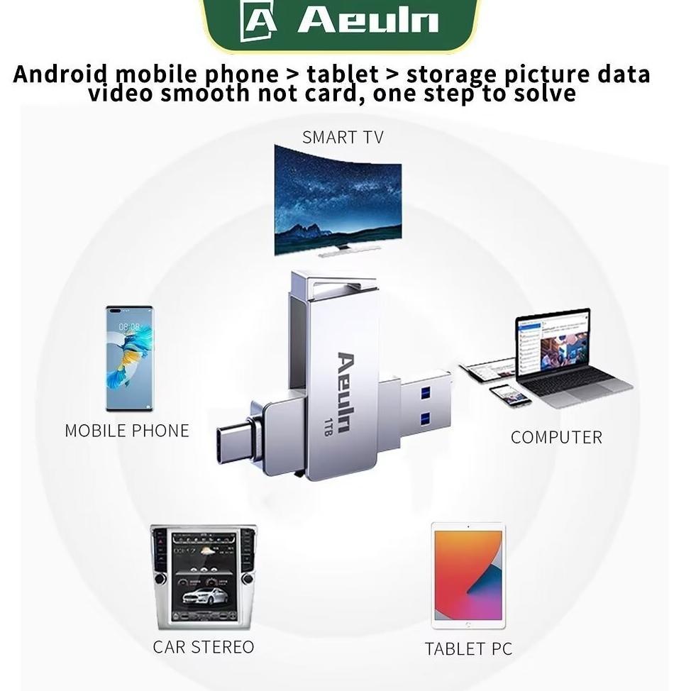TYPE-C Flashdisk 1TB/2TB OTG USB3.0+Type C Kecepatan Tinggi untuk Ponsel Android/PC/Laptop/Audio