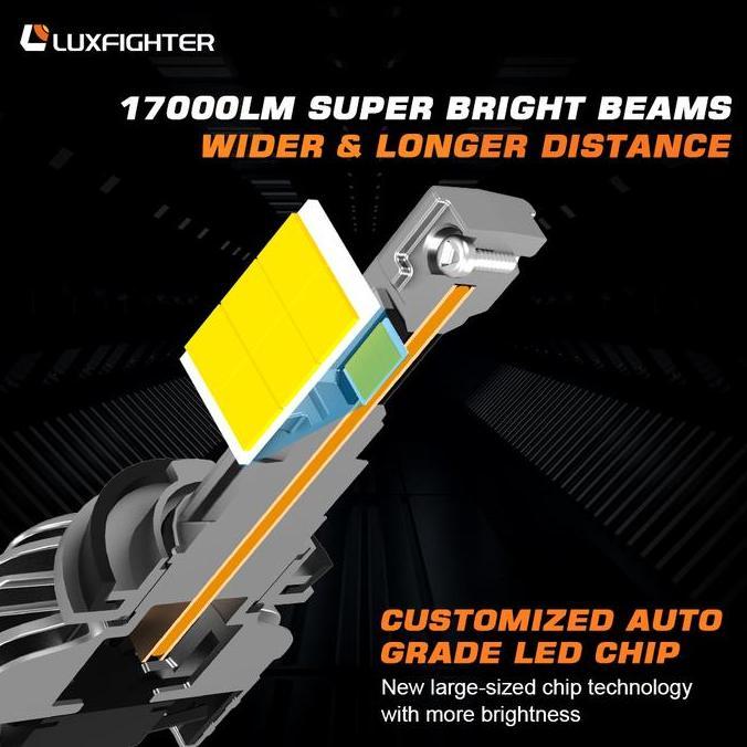 Grosir Luxfighter R30 H11 Hb3 Lampu Mobil Led R30 Pajero Sport 2008-2016 H11 Low Beam Hb3 High Beam 