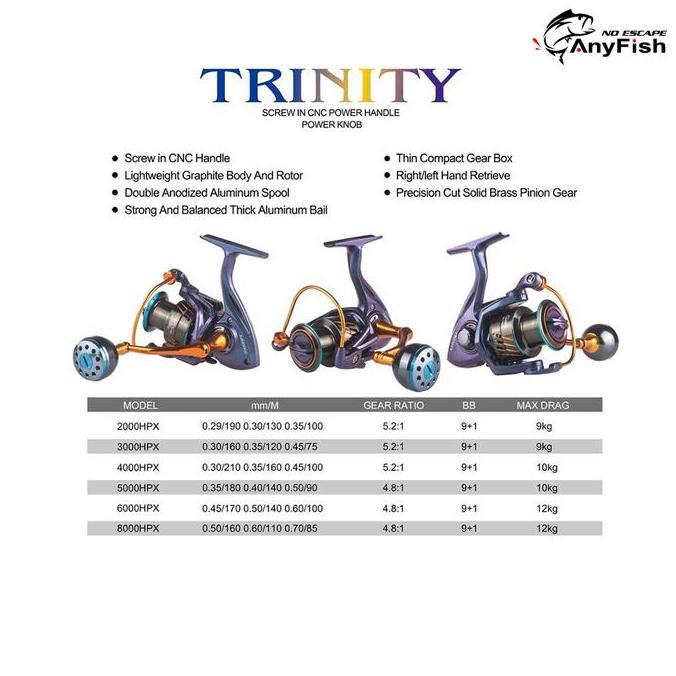 Fhistik- Anyfish Trinity Hpx Fishing Reel Spining Power Handle
