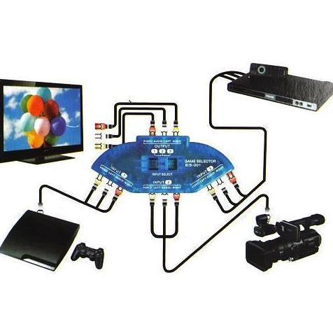 Listrikk- Tts Audio Video Av Switcher 3 Input 1 Output Splitter Box Plus Kabel Rca Untuk Dvd Player 