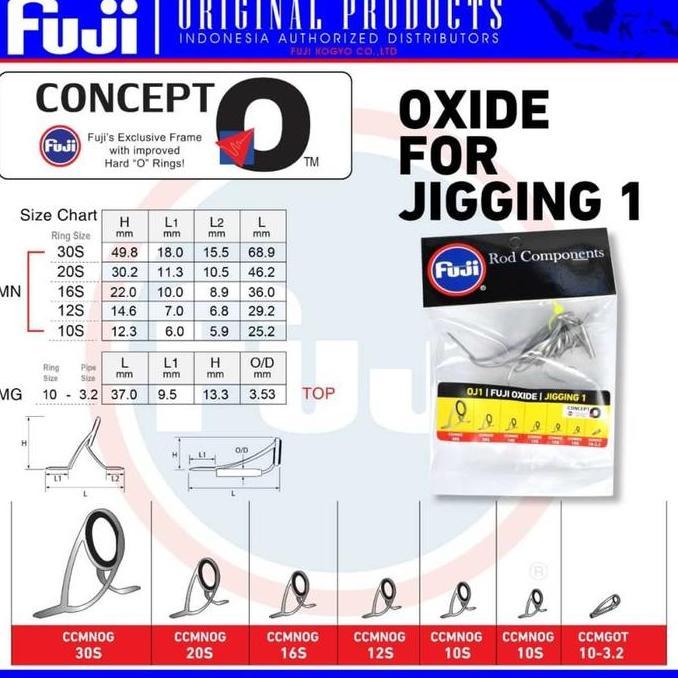 TERBARU - 1 Set Ring FUJI OXIDE Japan Ori for Galatama | Jigging | Baitcasting