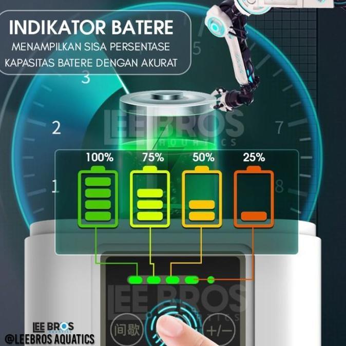 Catbull- Aerator Ac Dc Silent / Aerator Ac Dc 1 Satu 2 Dua Lobang Charge Cas